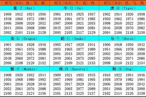 1957年五行属什么|1957年五行属什么？1957年出生是什么命？